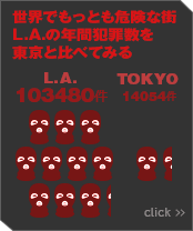 世界でもっとも危険な街L.A.の年間犯罪数を東京と比べてみる